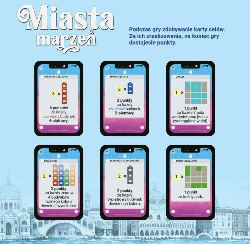 Nasza Ksiegarnia Mūsų knygynas Žaidimas Svajonių miestai 04635