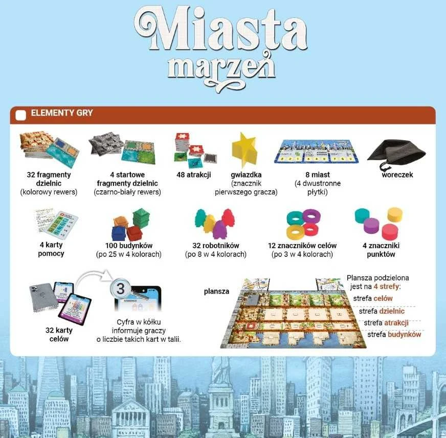 Nasza Ksiegarnia Mūsų knygynas Žaidimas Svajonių miestai 04635
