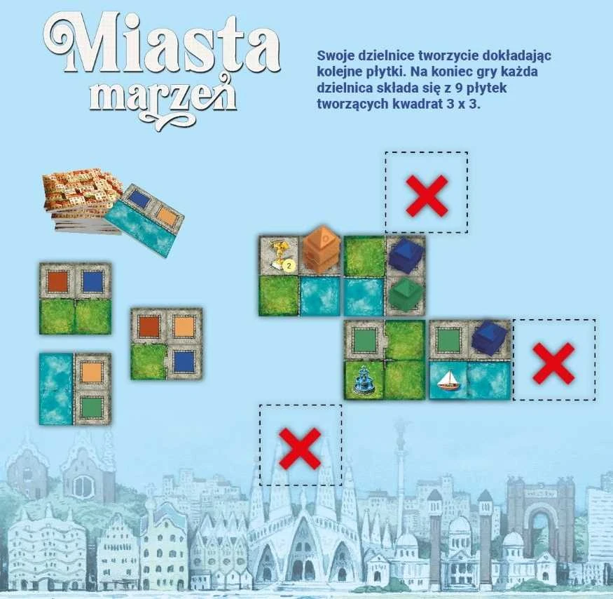 Nasza Ksiegarnia Mūsų knygynas Žaidimas Svajonių miestai 04635