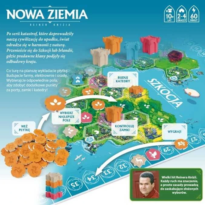 Nasza Ksiegarnia Stalo žaidimas Nowa Ziemia Škotijos ir Airijos klanams