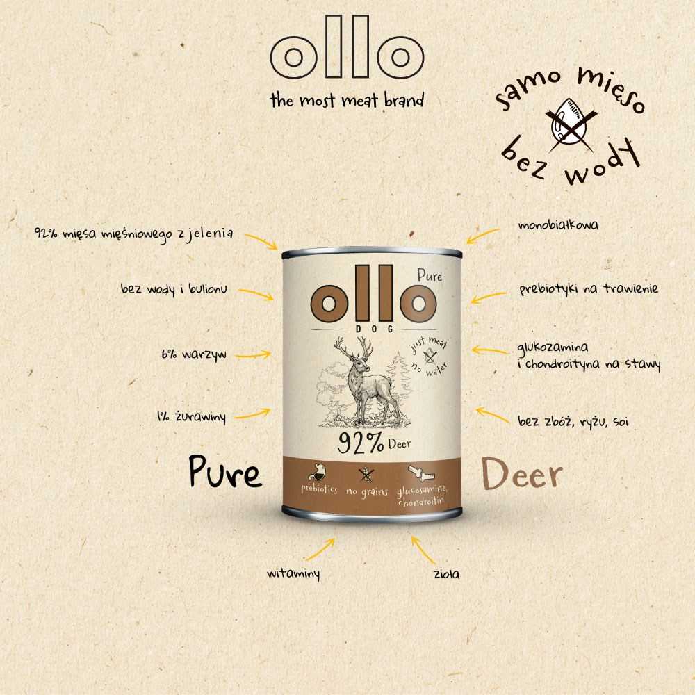 Ollo Grynas elnias 850g