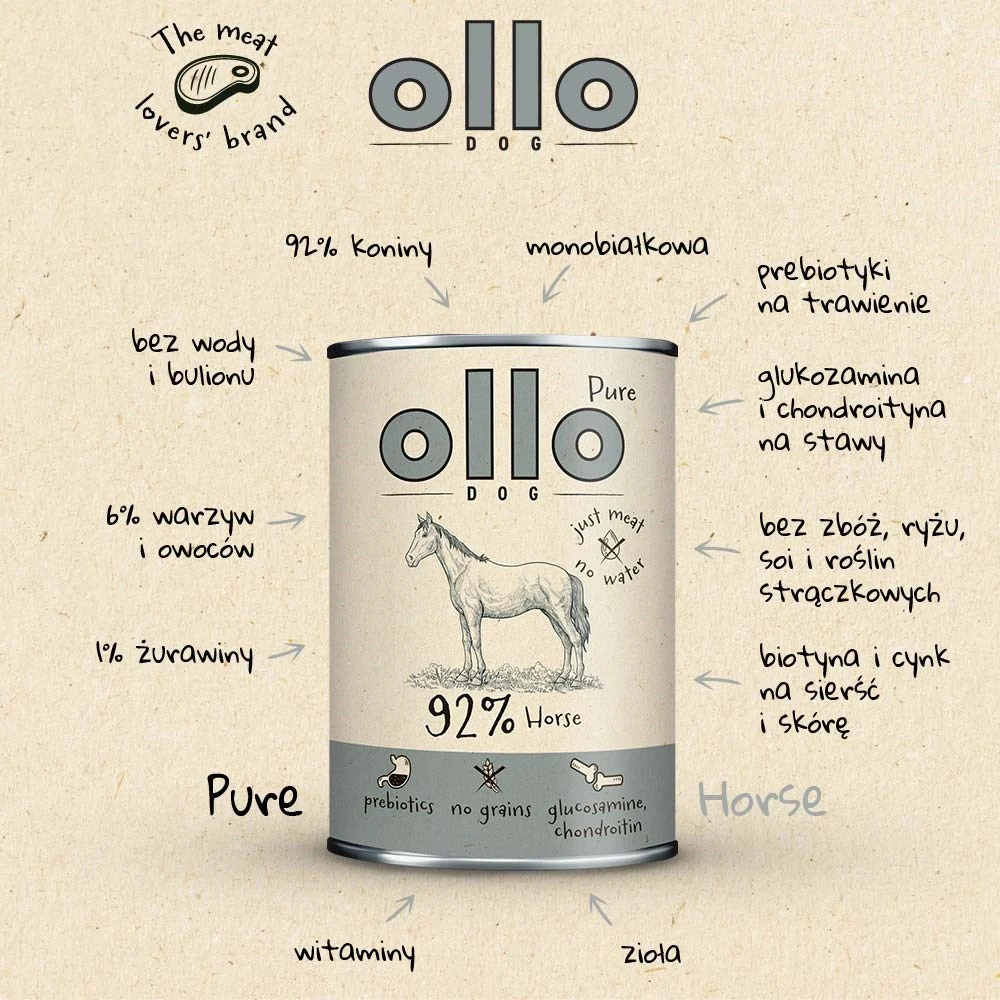 OLLO Pure Arklys Mono – šlapias šunų maistas – 850g