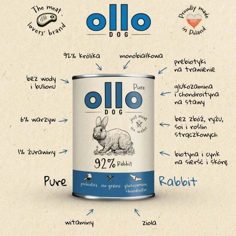 OLLO Pure triušiena - wet dog food - 400g