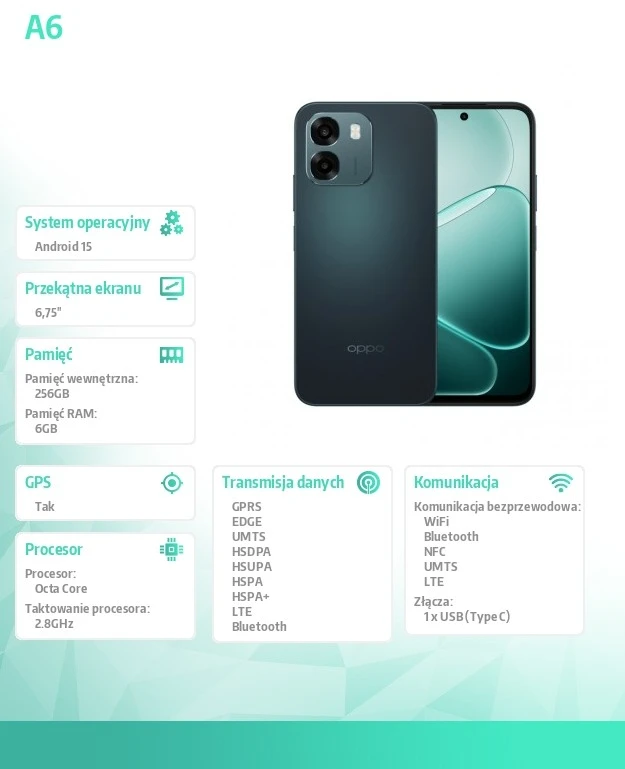 Oppo Išmanusis telefonas a6 4g 6/256gb cph2817 tamsiai žalias