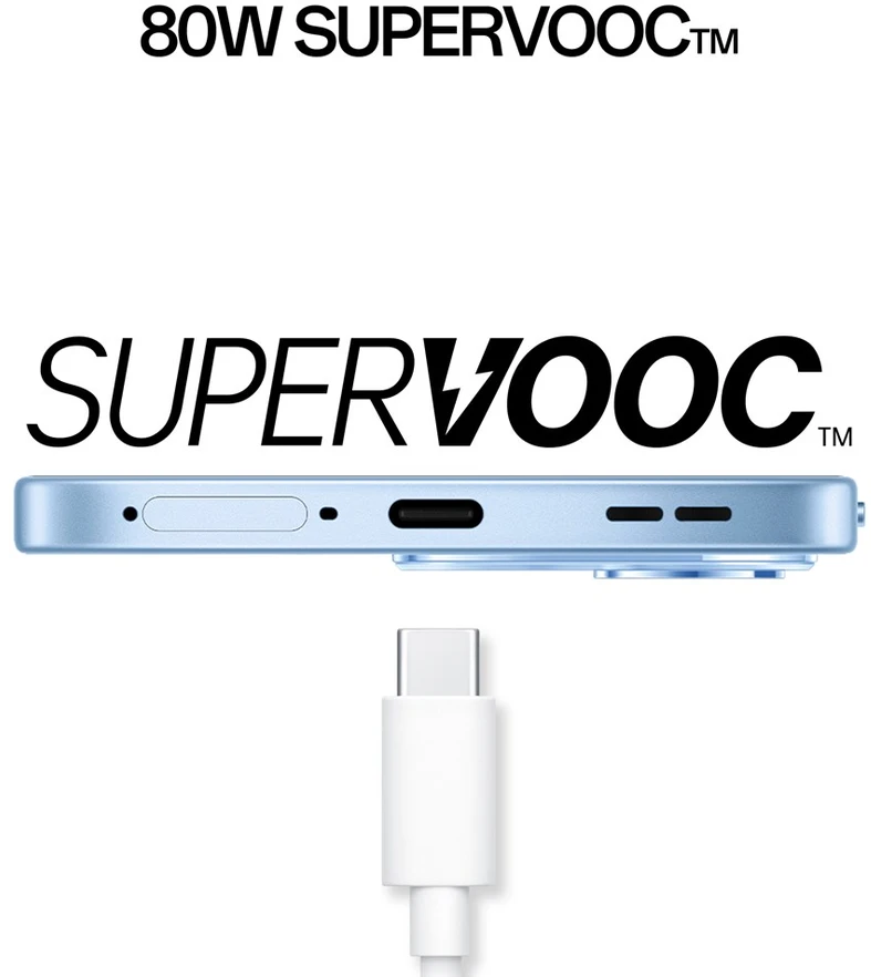 OPPO 15 F 5G 16.7 cm (6.57") Dual SIM Android 16.0 USB Type-C 8 GB 256 GB 6500 mAh Mėlyna
