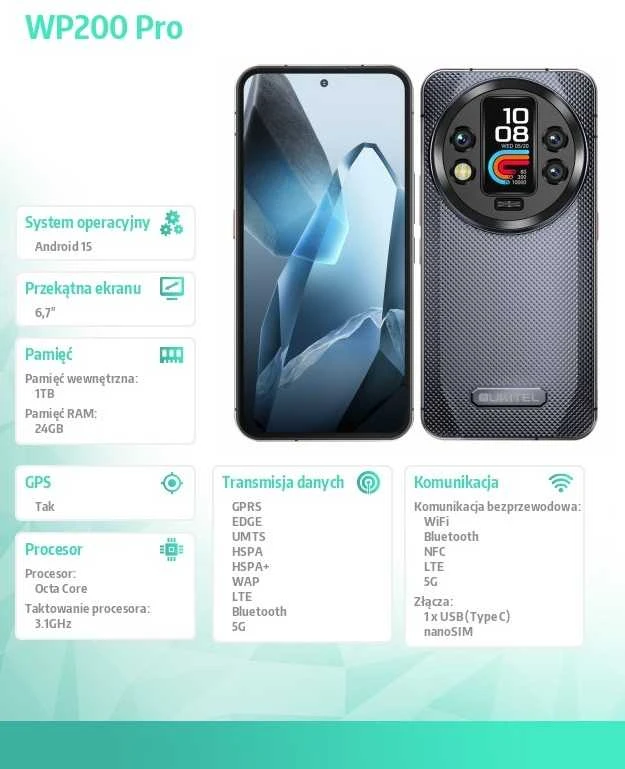 „Oukitel WP200 Pro 5G“ 6,7″ 24GB/1TB DS. 8800mAh pilka