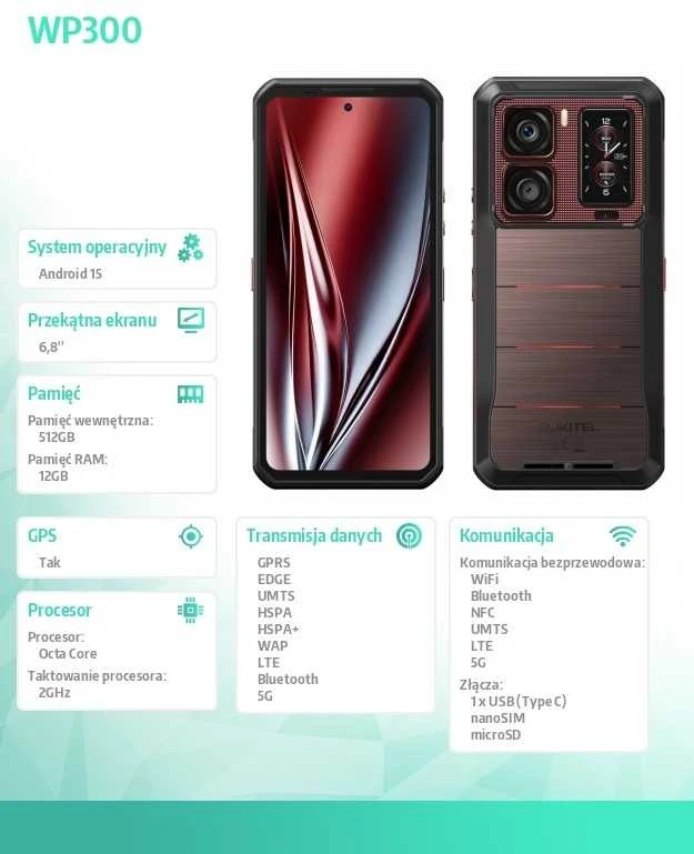 Oukitel WP300 6.8″ Išmanusis telefonas Dual SIM Android 15 5G USB Type-C 12 GB 512 GB 16000 mAh Raudonas