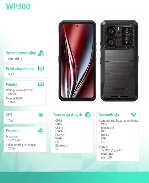 Išmanusis telefonas Oukitel WP300 5G 12/512 16000mAh, juodas