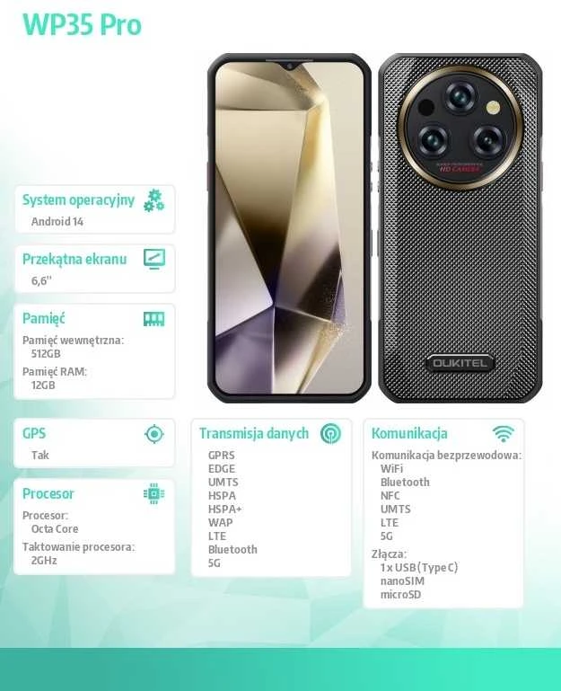 Išmanusis telefonas Oukitel WP35 Pro 5G 12/512GB pilkas (WP35Pro-GY/CHOUT/OL)