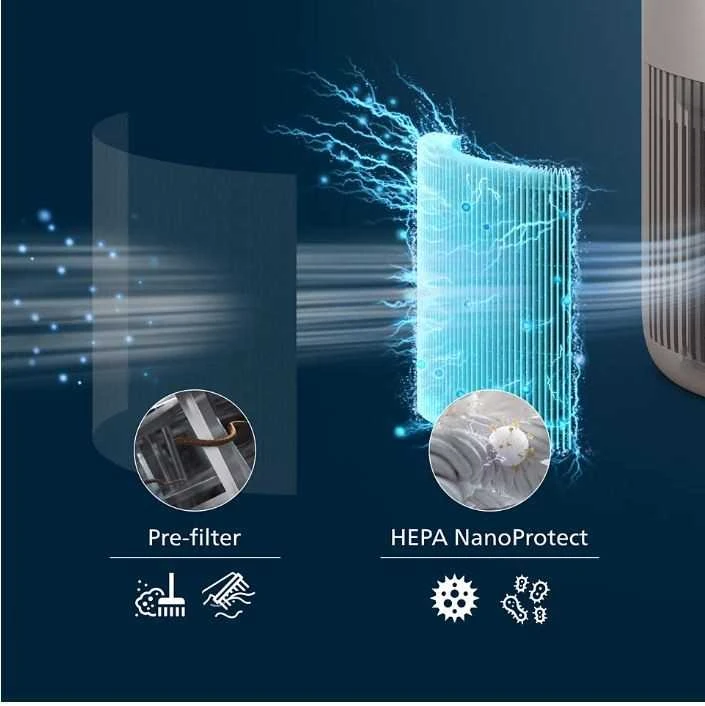 Oro valytuvas Philips „PureProtect Mini“ 900 serija, AC0921/14
