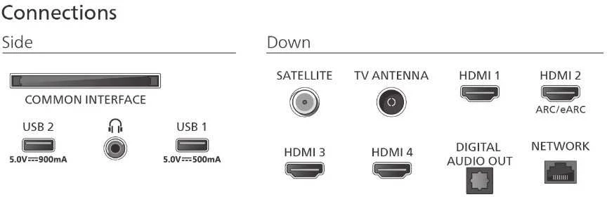 LED televizorius „Philips QD MiniLED“, 4K „Ambilight“, 55MLED920/12