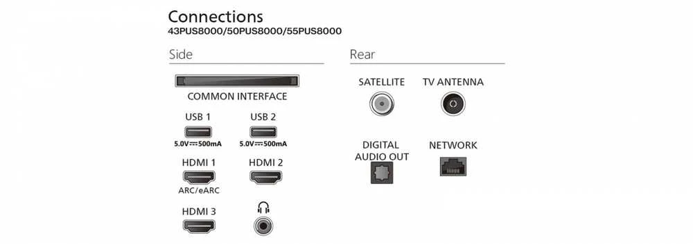 Televizorius PHILIPS 55PUS8400/12 55" QLED 4K „TitanOS“ 60 Hz „Ambilightx3“