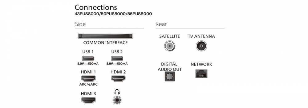 Televizorius PHILIPS 65" 65PUS8400 QLED 4K Dolby Atmos Ambilight