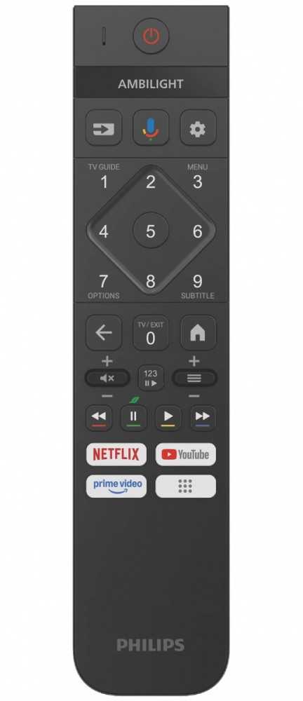 Televizorius PHILIPS OLED 65OLED950/12
