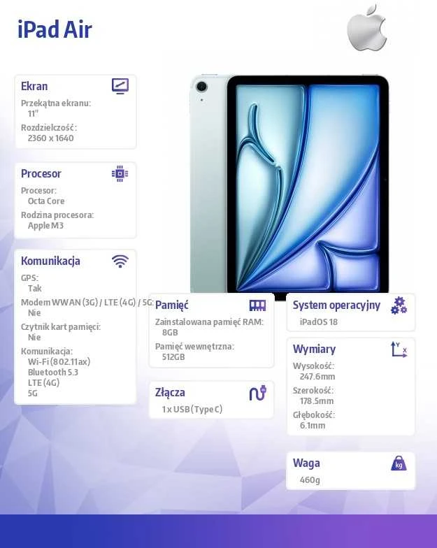Apple iPad Air 11" Apple M3 Wi-Fi + Cellular 512GB - Blue - MCG54HC/A