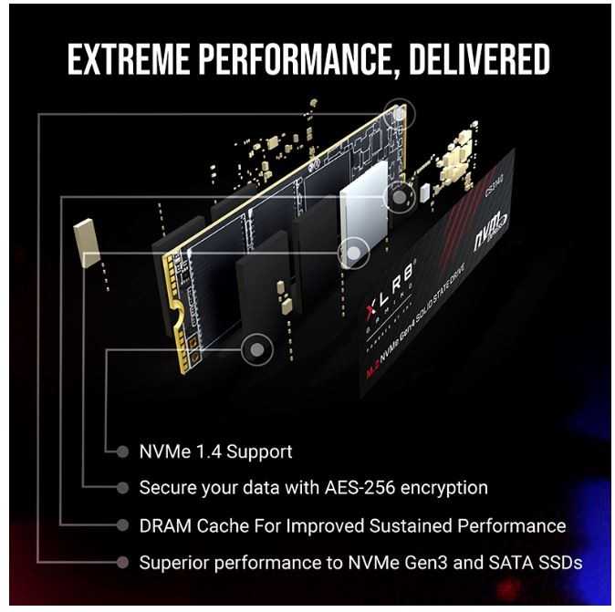 PNY SSD 4TB M.2 2280 CS3140 M280CS3140-4TB-RB