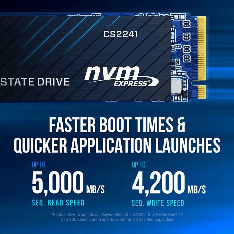 PNY Technologies CS2241 1TB M.2 NVME PCI Express 4.0 3D NAND