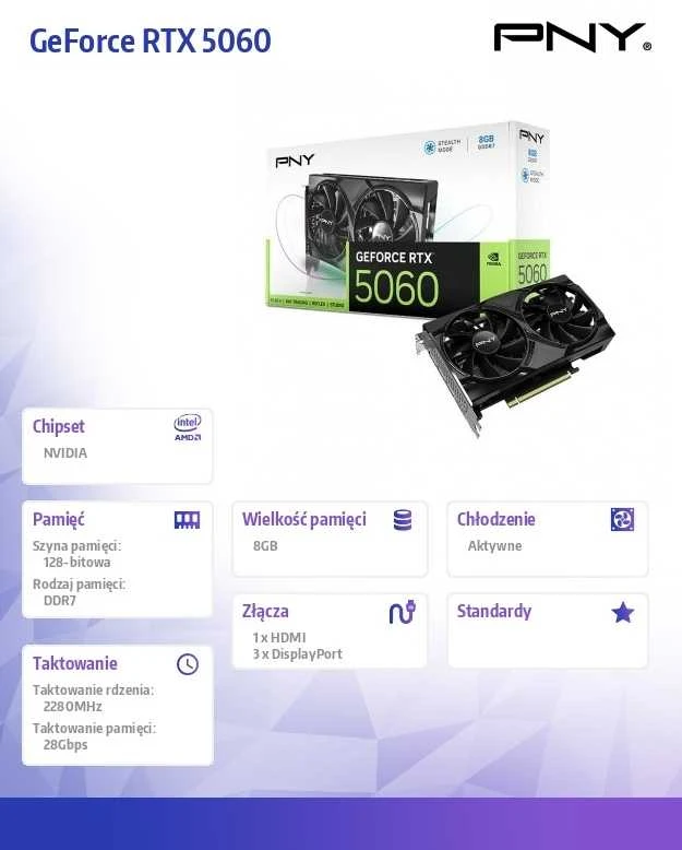 Vaizdo plokštė PNY GeForce RTX 5060 su dviem ventiliatoriais, 8 GB DLSS4