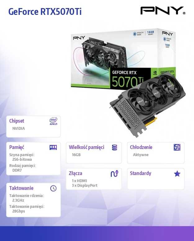 Vaizdo plokštė PNY GeForce RTX 5070 Ti su trimis ventiliatoriais, 16 GB, DLSS4