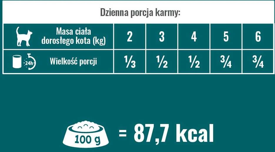 Pupil Premium PUPIL Prime Rich in vištiena and duck – šlapias kačių maistas – 400g