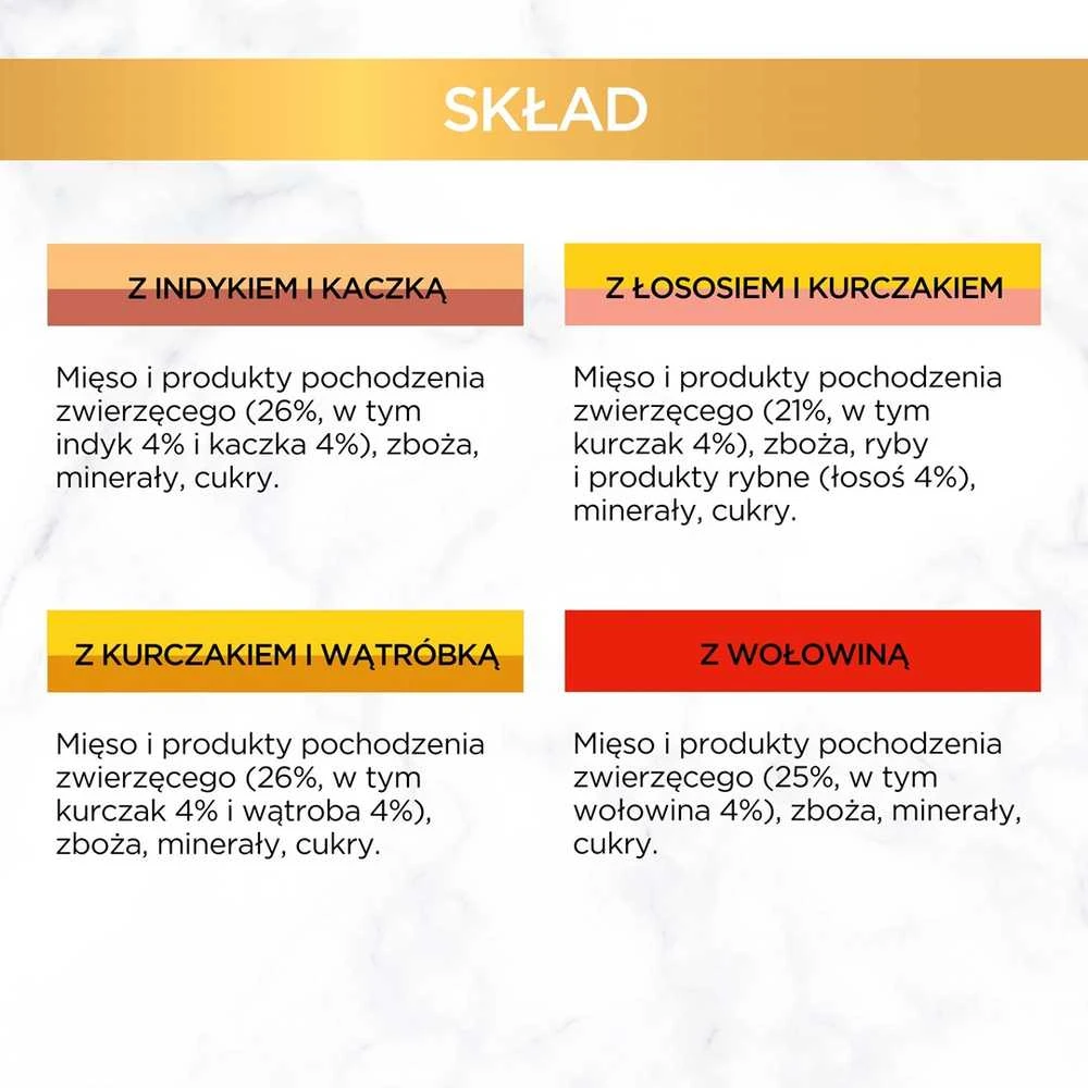 Purina Nestle PIECES PURINA GOURMET GOLD Gabaliukai padaže 4 skonių mišinys - šlapias kačių maistas - 96x85g
