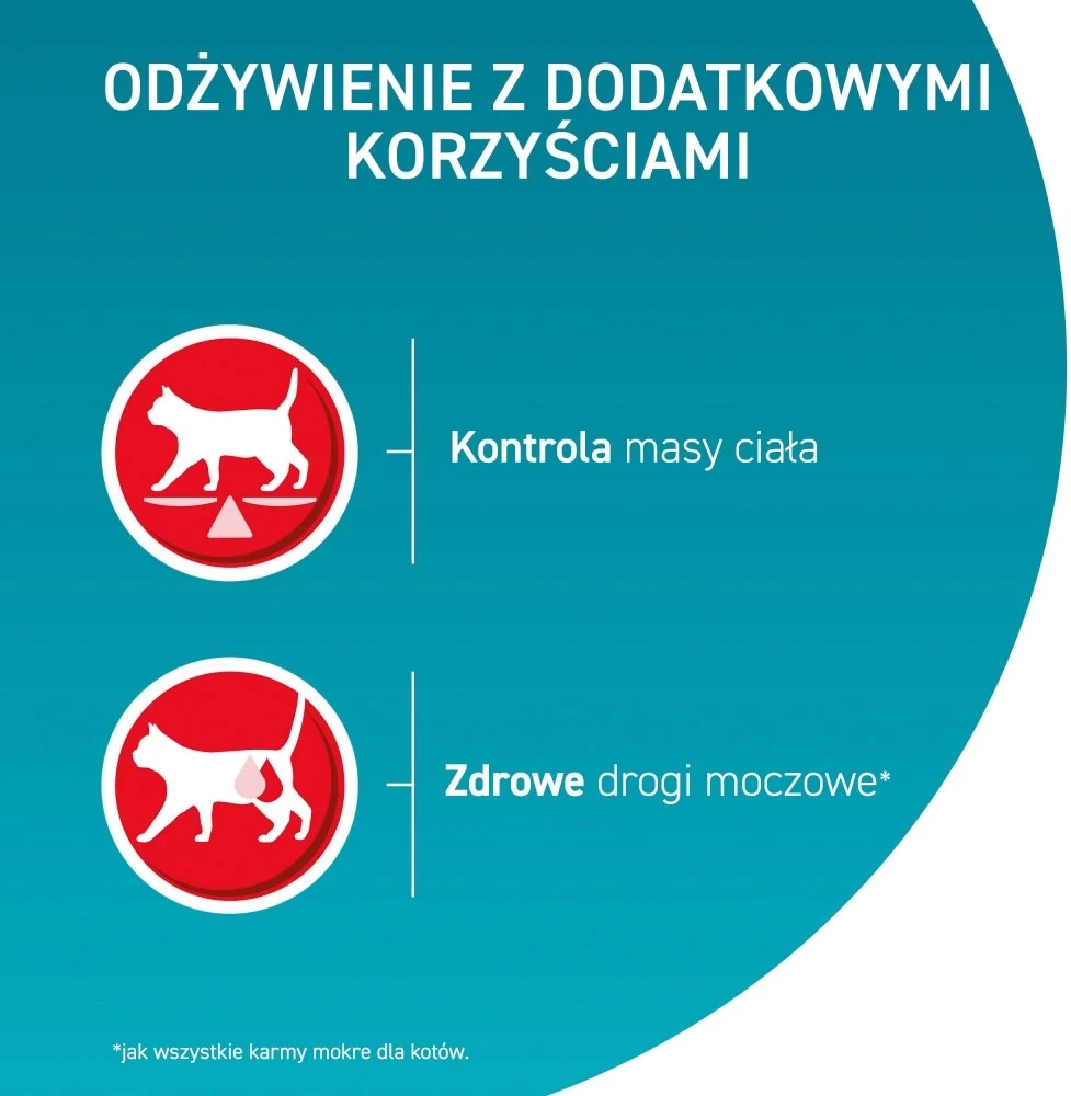 Purina Nestle ONE Sterilcat GiG MVBf&Crt 60x85g