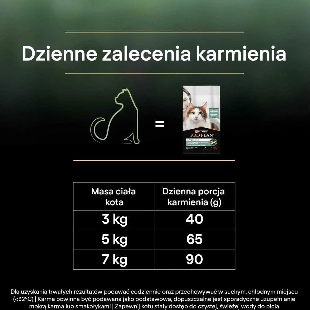 Purina Nestle Purina Pro Plan LIVECLEAR STERILISED ADULT Bogata w Łososia 1,4kg