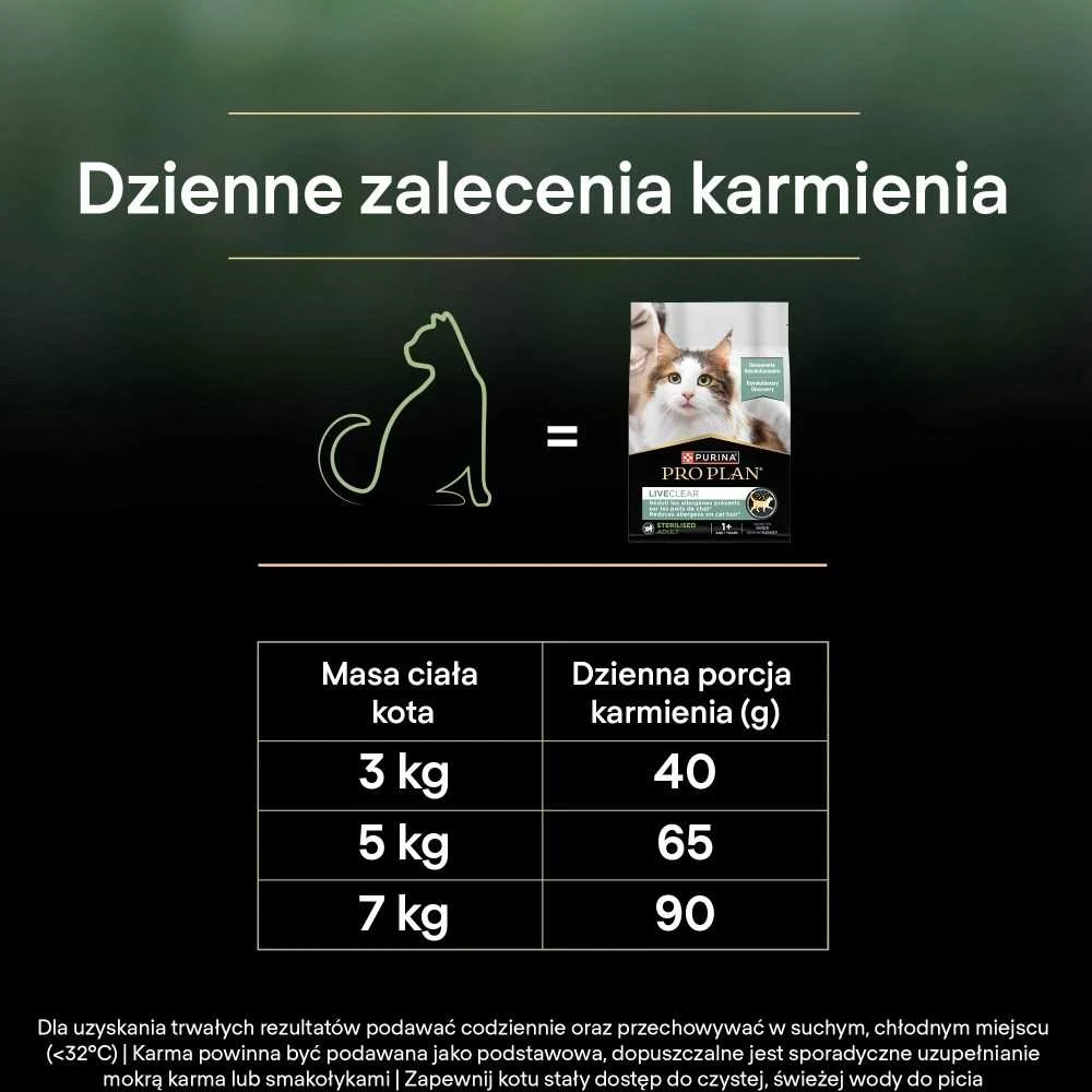 Purina Nestle Purina Pro Plan LIVECLEAR STERILISED ADULT Bogata w Indyka 2,8kg