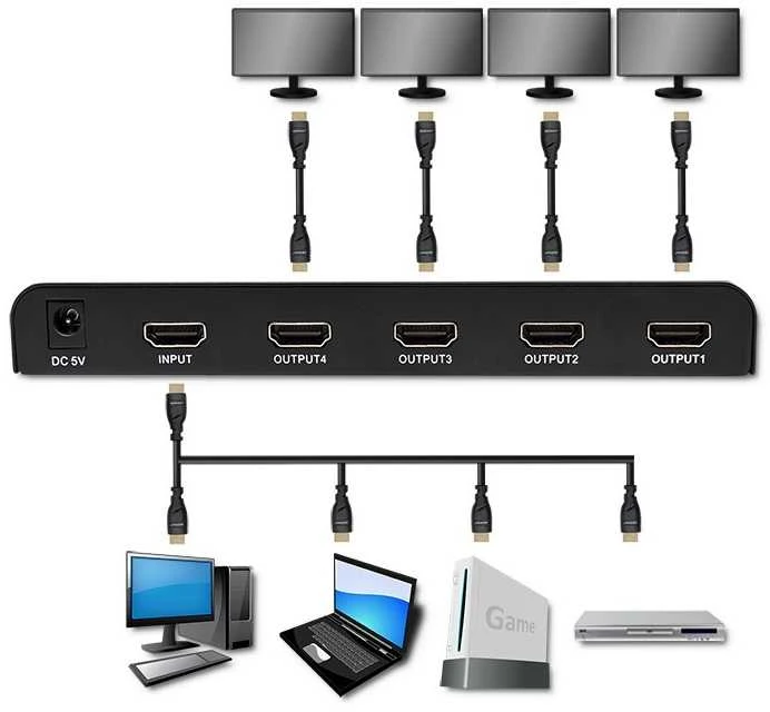 Qoltec 51798 aktyvus HDMI skirstytuvas 4 x HDMI 4K x 2K | 3,4 Gb/s