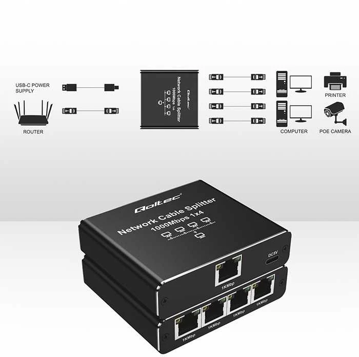 Šakotuvas „Qoltec Rozdzielacz“ skirstytuvas Ethernet mini jungiklis 1x4 RJ45 | 1000Mb/s | USB-C | Aliuminio