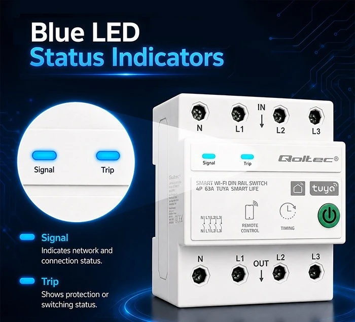 Qoltec Trifazė relė 63A ant DIN bėgelio | 3P+N | Laikmatis | Wi-Fi | Tuya | Smart Life | Amazon Alexa | 4P