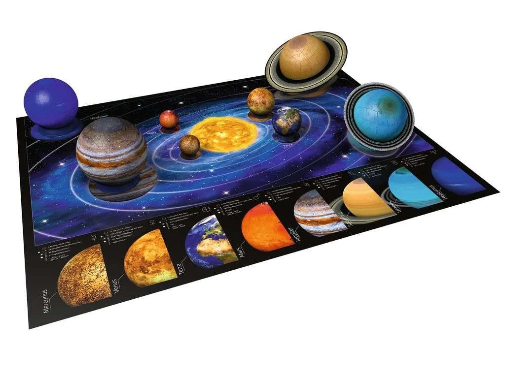 Ravensburger 3D Dėlionė 522 vnt. - Planetų sistema