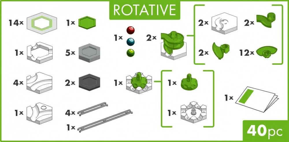 Ravensburger Rinkinys „Gravitrax Go Rotation“ rinkinys