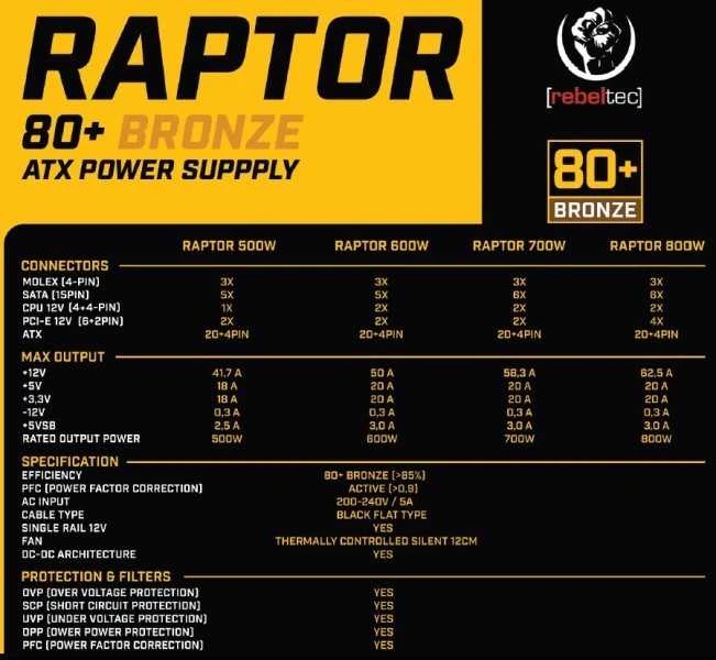 Rebeltec RAPTOR 800W