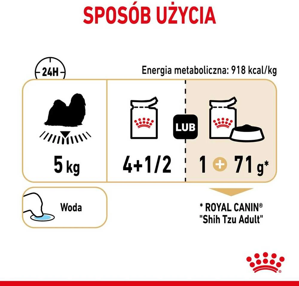 ROYAL CANIN BHN Shih Tzu Adult pašteto pavidalu - šlapias ėdalas suaugusiems šunims - 12 x 85 g