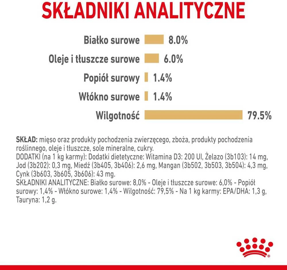ROYAL CANIN BHN Shih Tzu Adult pašteto pavidalu - šlapias ėdalas suaugusiems šunims - 12 x 85 g