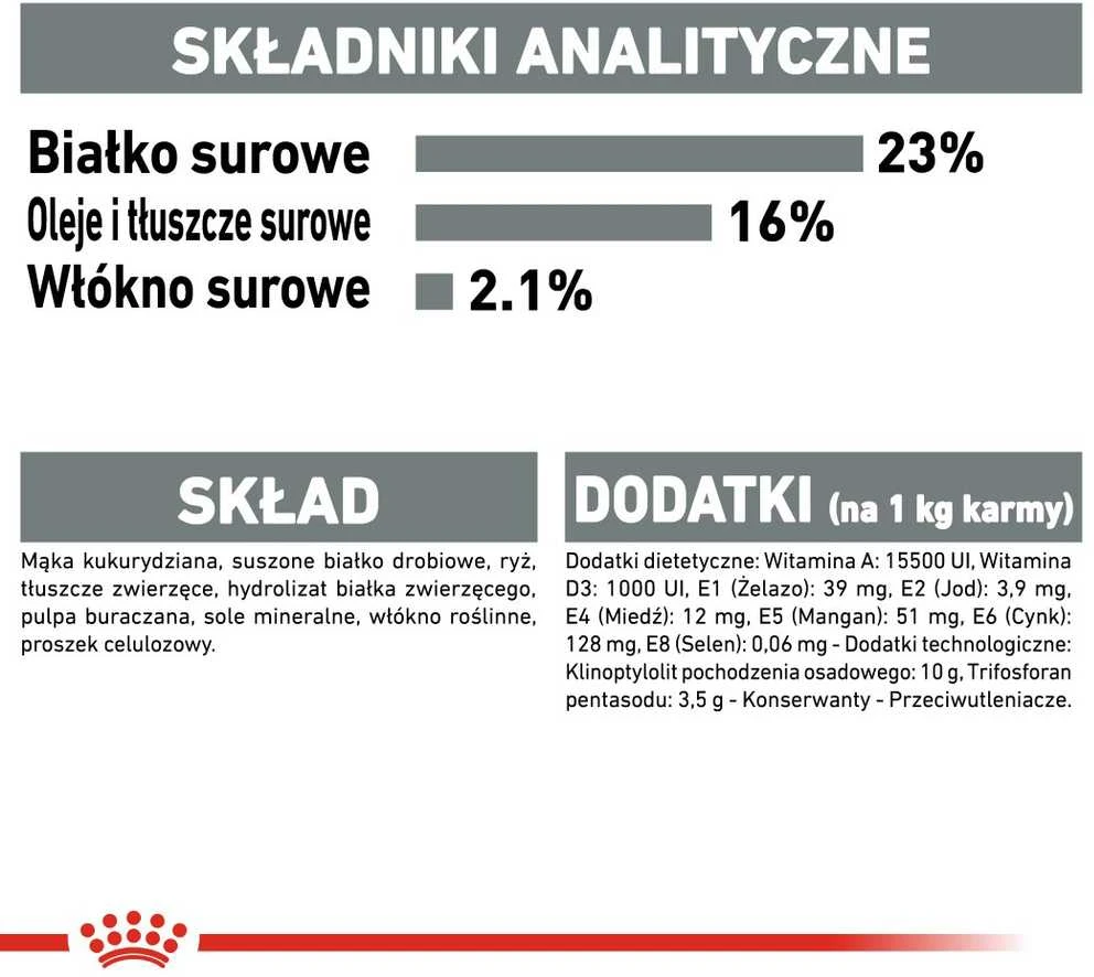 Šunų Maistas - Royal Canin Ccn Mini Dantų Priežiūra, 3kg