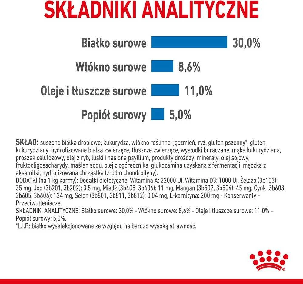 Royal Canin Mini Light Weight Care sausas maistas suaugusiems šunims, mažoms veislems su tendencją antsvoriui 3kg