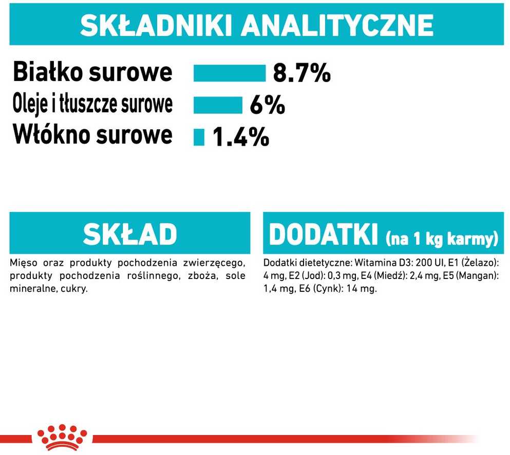 Drėgnas Šunų Maistas - Royal Canin CCN Urinary Care Loaf 12x85g