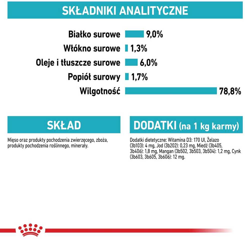 Drėgnas Šunų Maistas - Royal Canin CCN Urinary Care Loaf 12x85g