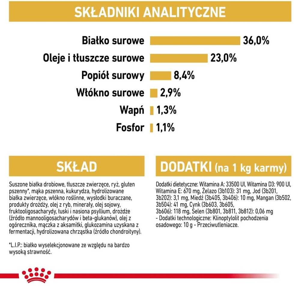 Royal canin fbn maine coon kitten - sausas maistas dla kociąt - 4kg