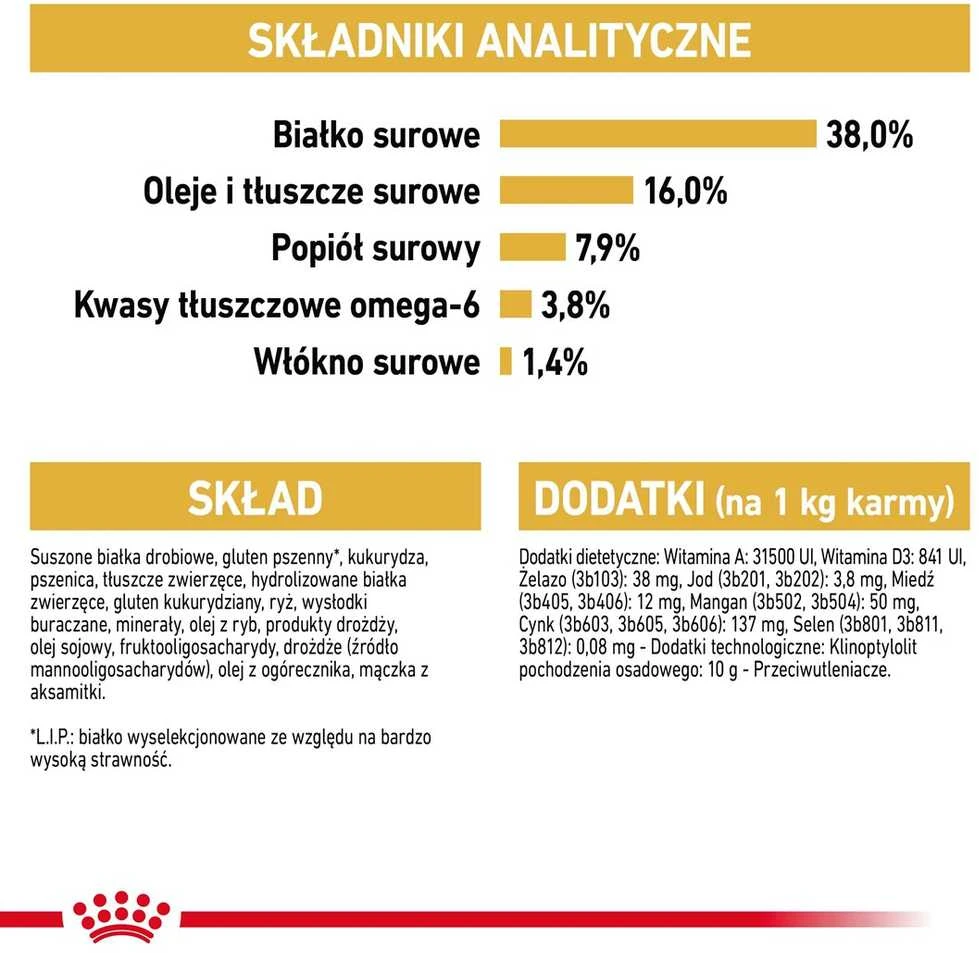 Royal Canin Siamo suaugusiems 2kg