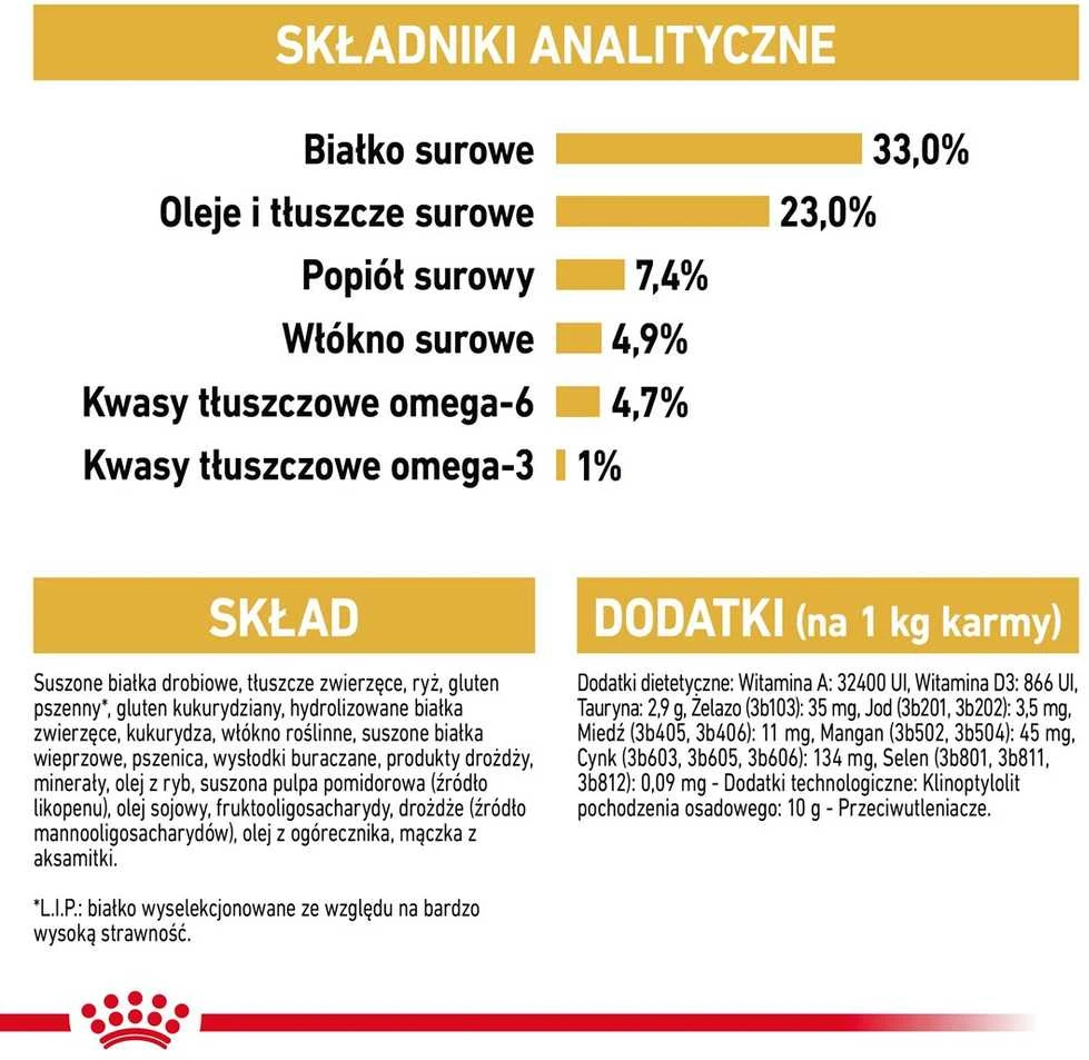 ROYAL CANIN Sphynx 2kg, sfinksų veislės suaugusių kačių sausas pašaras