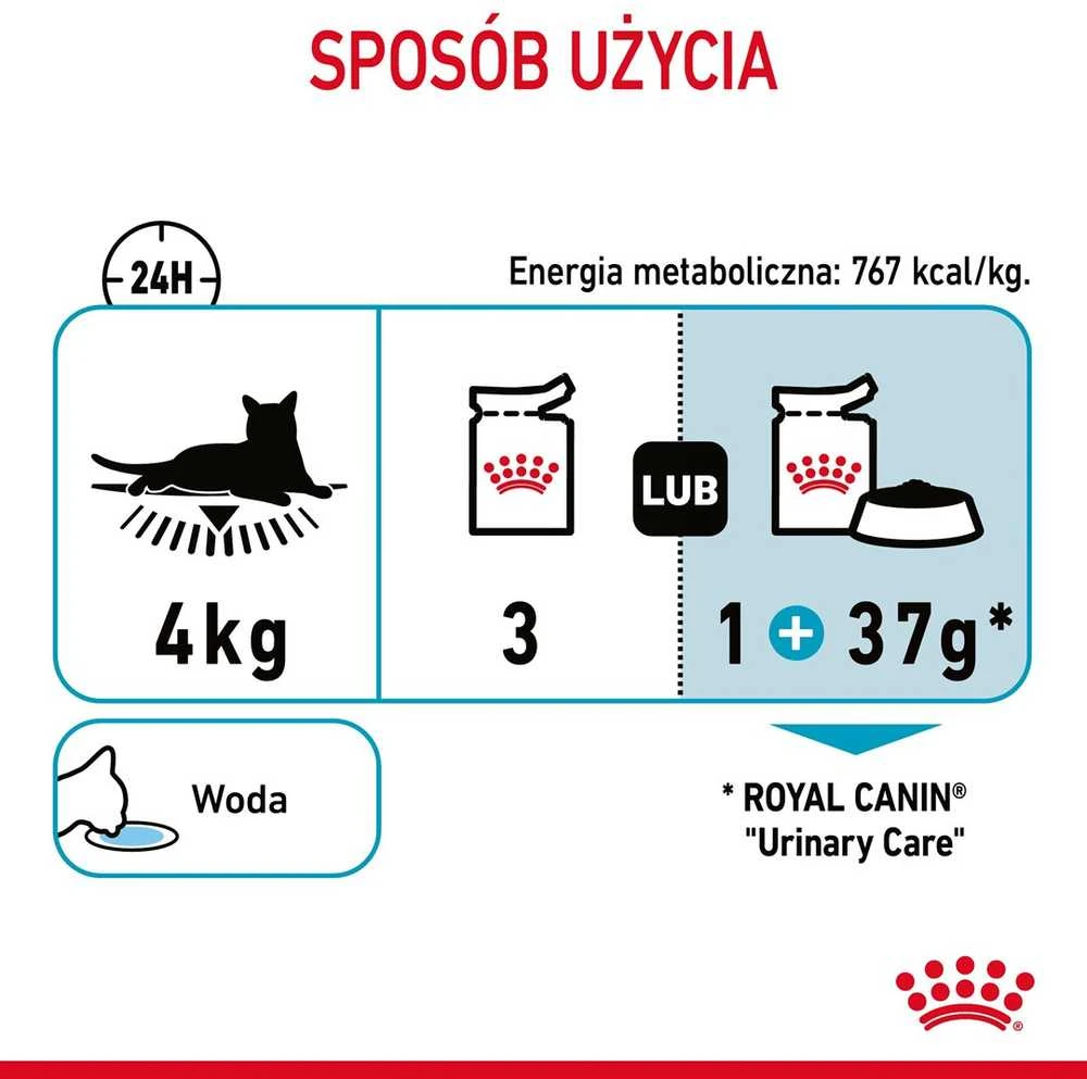 Royal Canin FCN Cat Urinary Care padažas 12x85 g