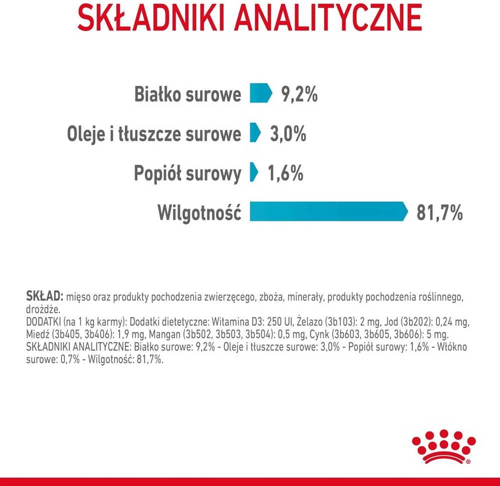 Royal Canin FCN Cat Urinary Care padažas 12x85 g