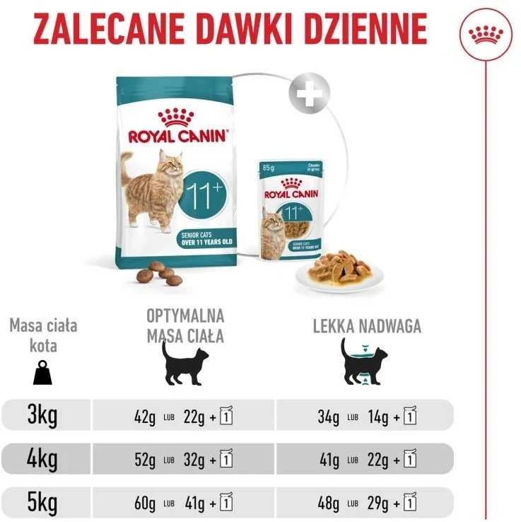 Sausas kačių ėdalas ROYAL CANIN FHN Ageing 11+, 400g