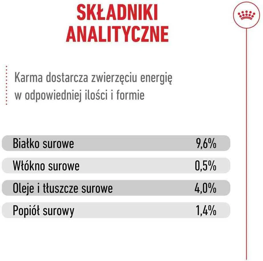 Kačių Maistas - Royal Canin Ageing 11+ Gabaliukai padaže 12x85g