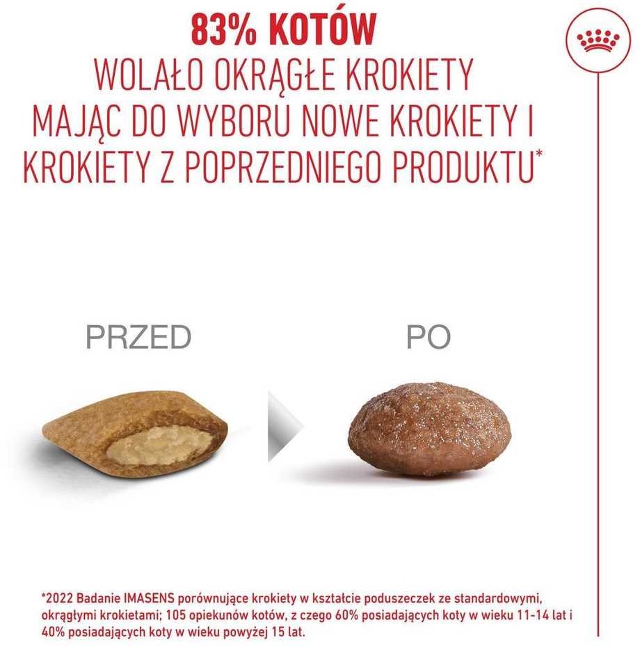 ROYAL CANIN FHN kačių maistas nuo 15 metų, 0,4kg