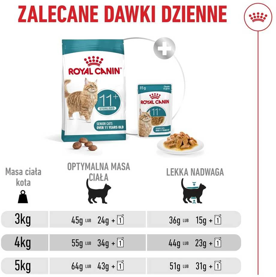 Kačių Maistas - Royal Canin Ageing 11+ Sterilised Sausas 4kg