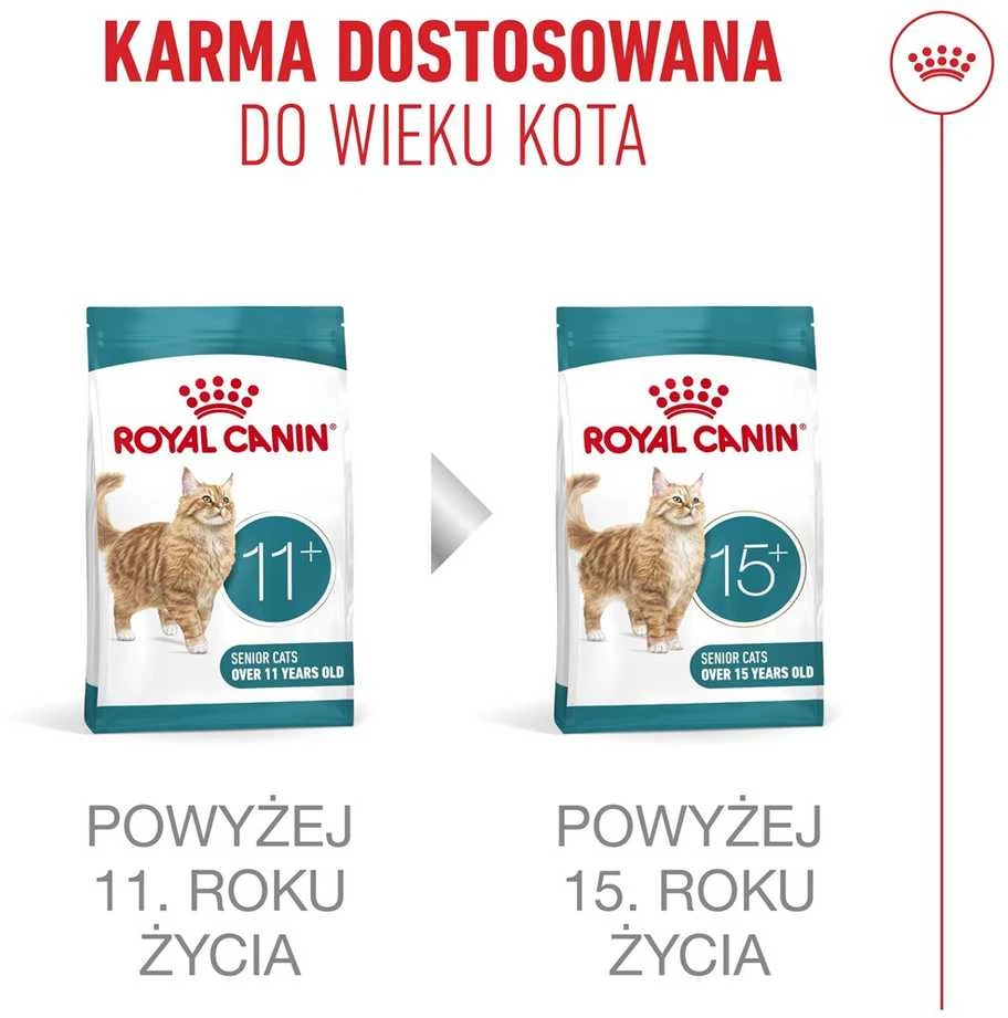Kačių Maistas - Royal Canin Ageing 11+ Sterilised Sausas 4kg